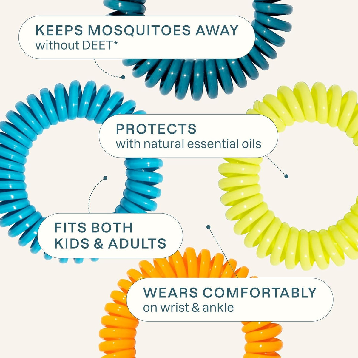 Cliganic mosquito repellent bracelets worn on wrist