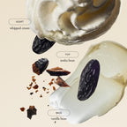 Side profile of Philosophy Fresh Cream Eau de Toilette fragrance bottle