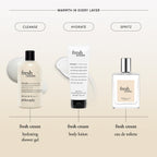 Philosophy Fresh Cream 4 Fluid Ounce perfume box packaging