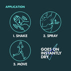 Degree Men three pack ultra clear instantly dry deodorant spray lifestyle view
