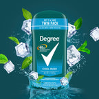 Degree Men underarm antiperspirant stick showing the body heat activated formula benefits.