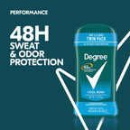 Twin pack display of the high endurance solid deodorant stick designed for active men.