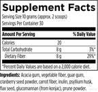 Designs For Health Fiber Prebiotic Complete serving suggestion in smoothie