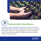 Hypoallergenic prostate support softgels by Pure Encapsulations side packaging view.