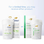 Back label of Dove Clinical Protection soft solid underarm stick