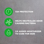 Side view of the Dove Men Care Dry Spray can highlighting the authentic American packaging details