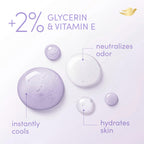 Graphic showing Dove deodorant skin benefits with vitamin E