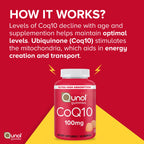 Close up of high absorption Coenzyme Q10 chewable vitamins for cellular energy support
