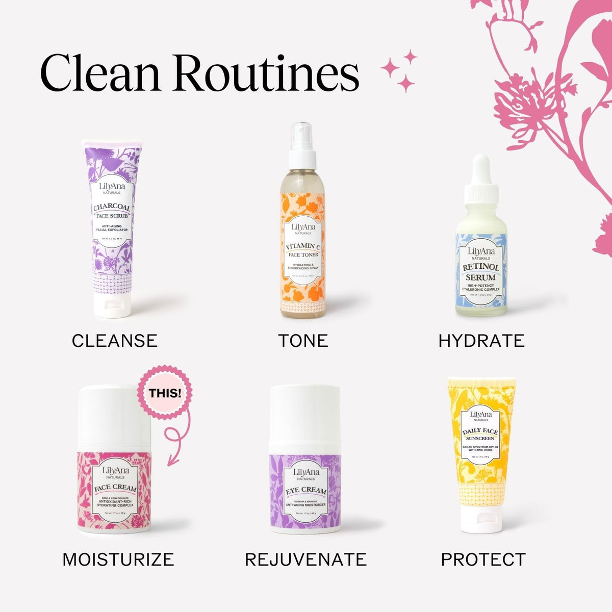 LilyAna Naturals non comedogenic daily face cream texture close up