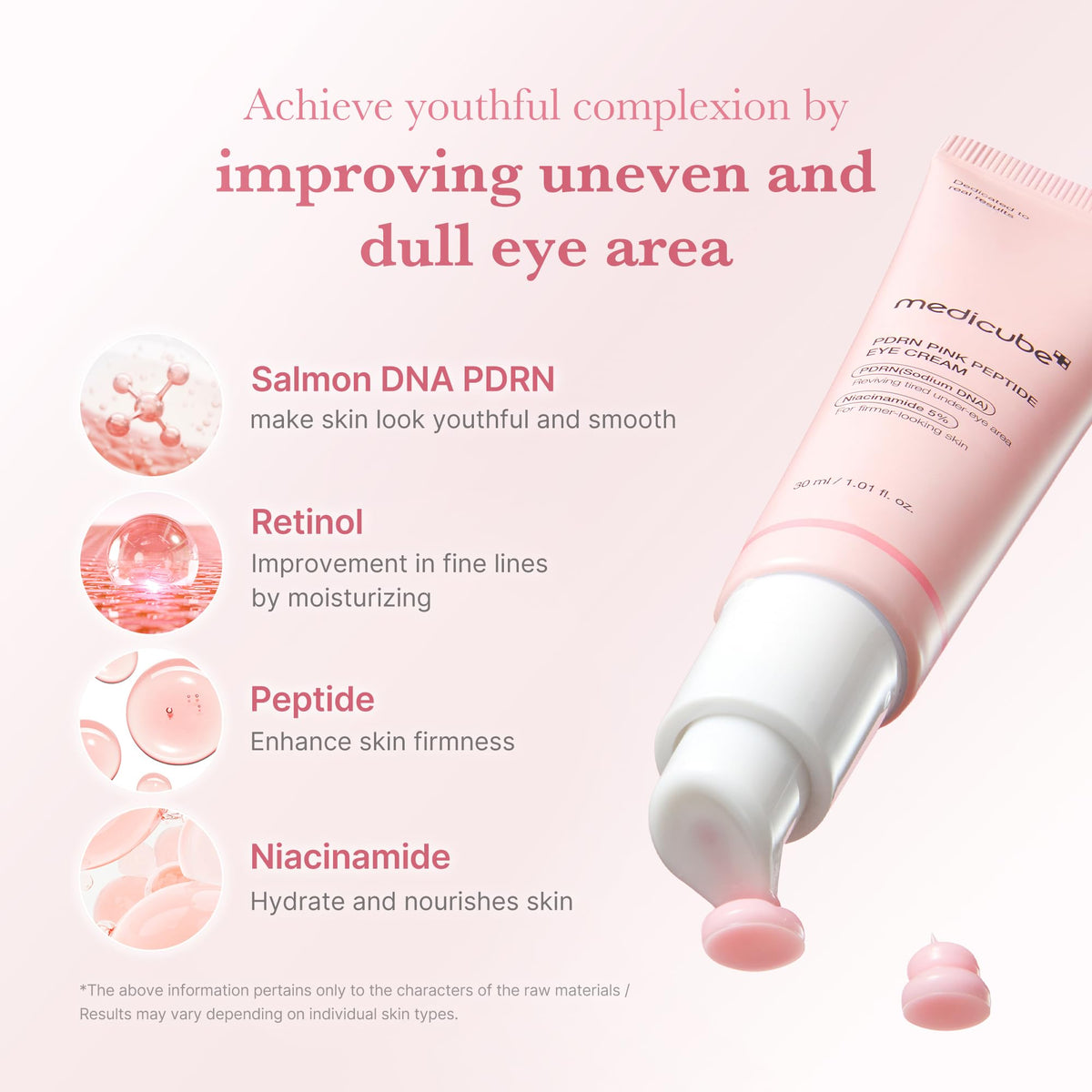 Korean skincare Medicube pink peptide eye treatment packaging for dark circles