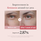 Medicube anti-aging retinol eye serum lightweight gel texture close up view