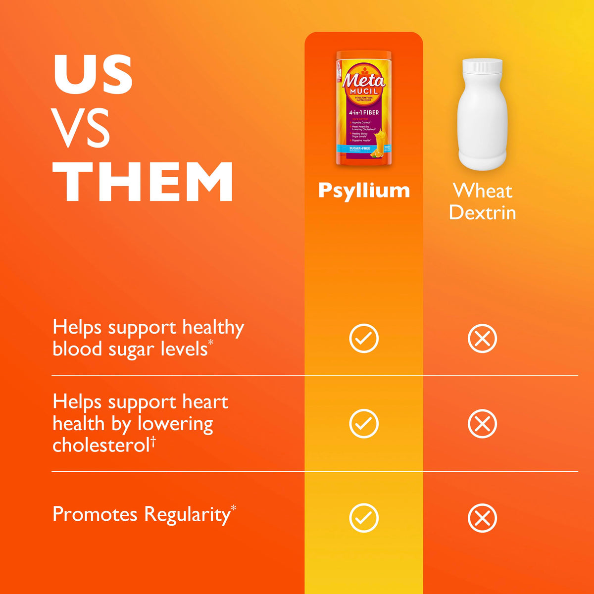 Metamucil orange smooth fiber powder texture detail