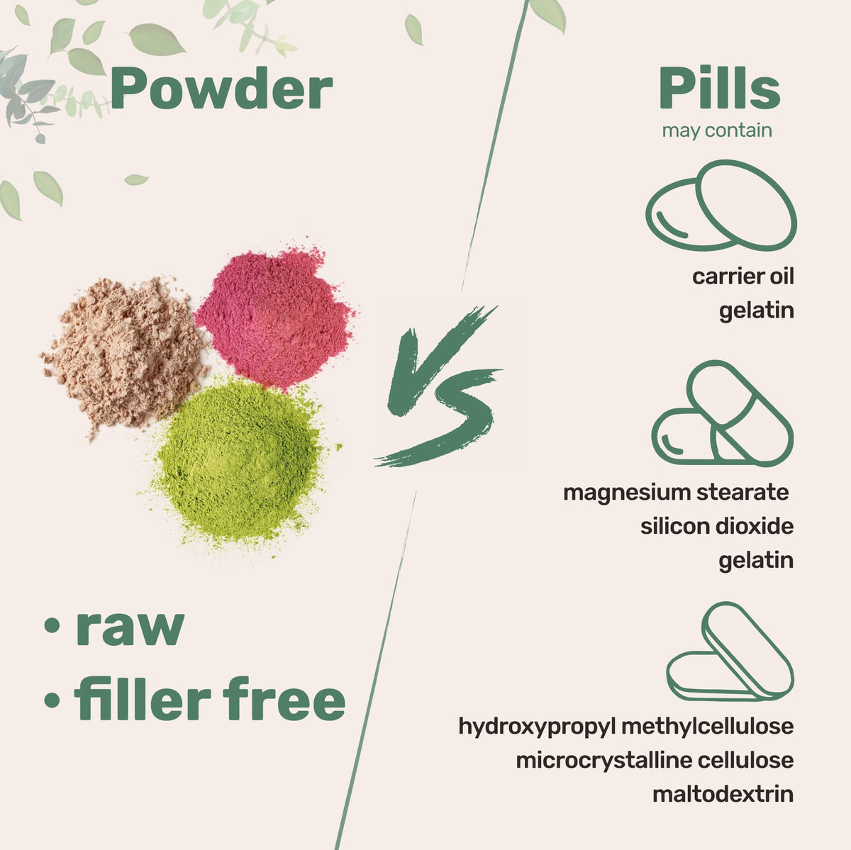 Authentic imported Micro Ingredients filler free antioxidant health supplement container