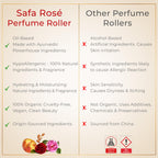 Luxury after bath floral oil targets full body dryness with deep care