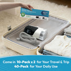 RespWave premium CPAP filters for AirCurve 11 machines
