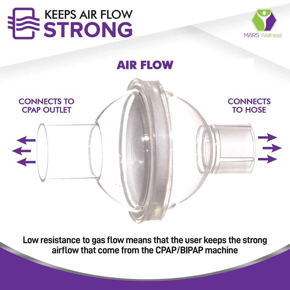 Universal CPAP filter connection demonstration for 22mm tubing