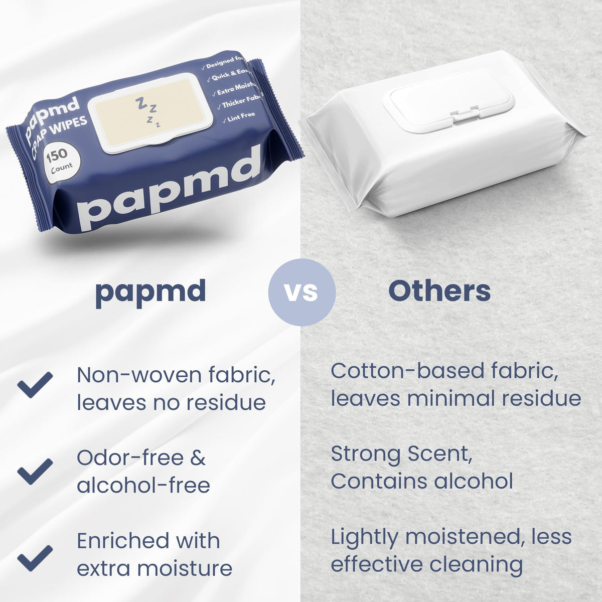 Travel friendly PAPMD CPAP wipes packaging