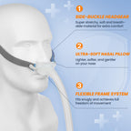 ResMed AirFit P10 compatible CPAP frame and headgear set