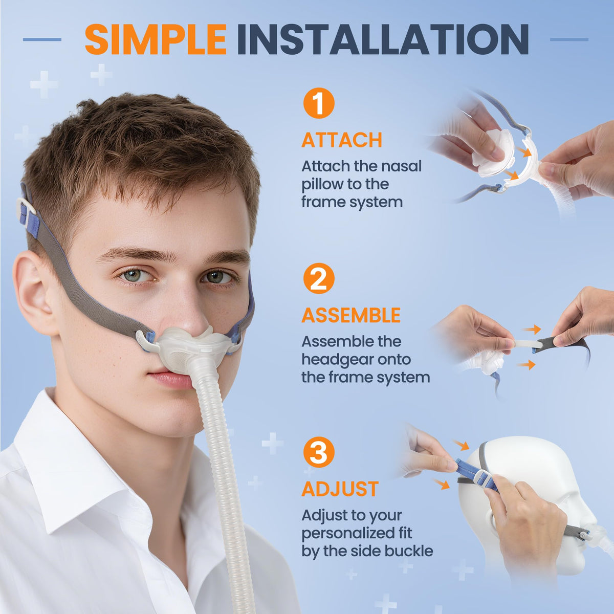 Components of Idear replacement P10 mask frame set