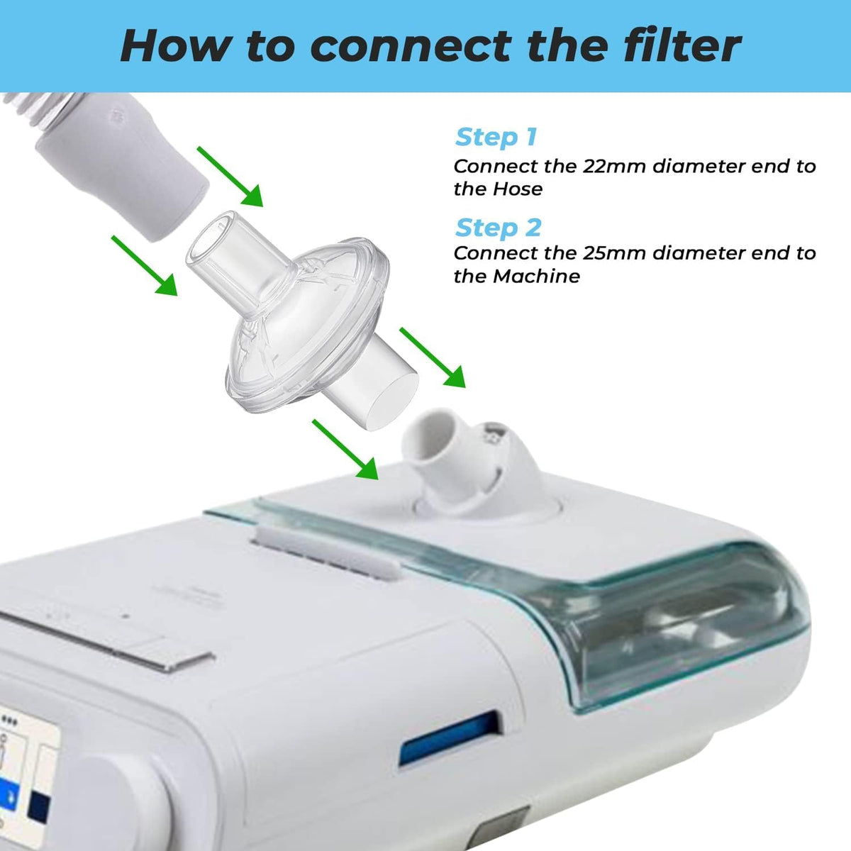 Stack of 12 Wilerda CPAP filters for home healthcare use