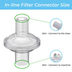 Transparent housing of Gadget Beyond CPAP filter showing internal media