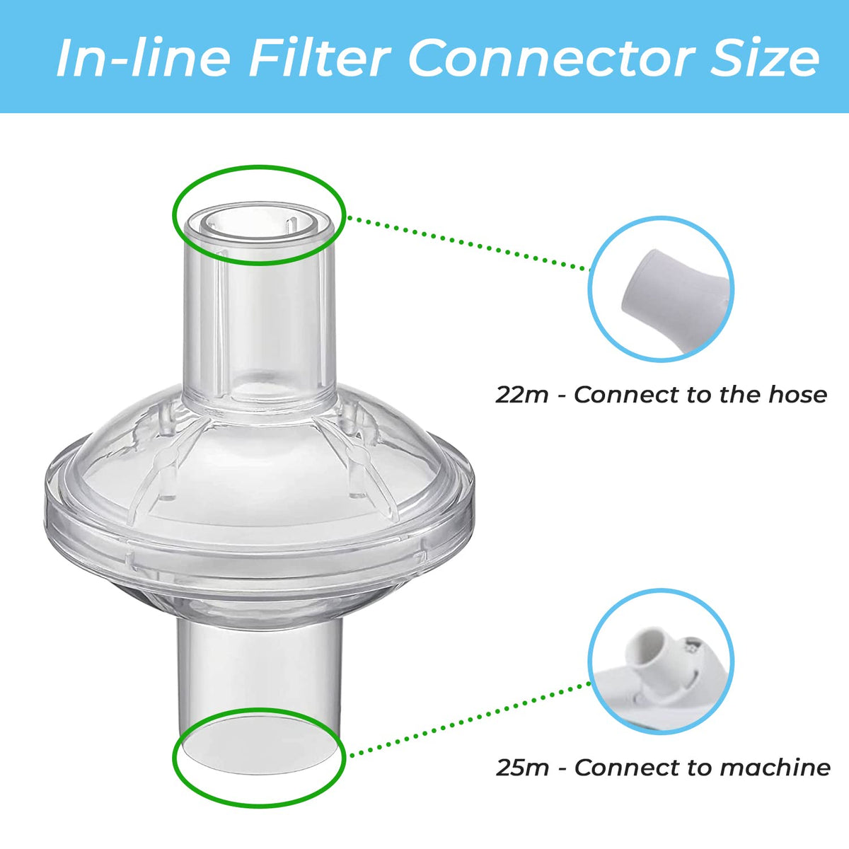 Transparent housing of Gadget Beyond CPAP filter showing internal media