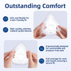Two pack ResMed AirFit F20 large replacement cushions
