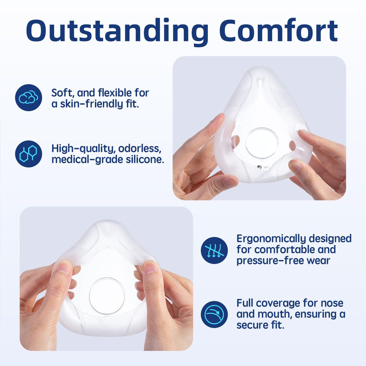 Two pack ResMed AirFit F20 large replacement cushions