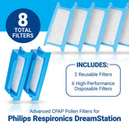 Authentic USA imported Nuwave DreamStation filter set