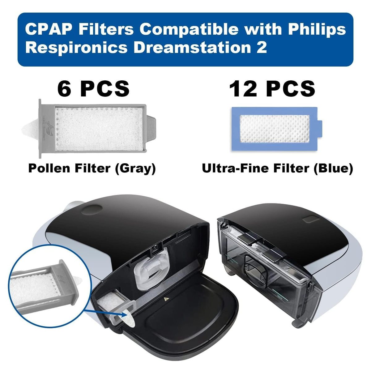 Reusable gray pollen filters for Philips DreamStation 2