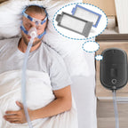 Full set of CPAP replacement supplies in packaging