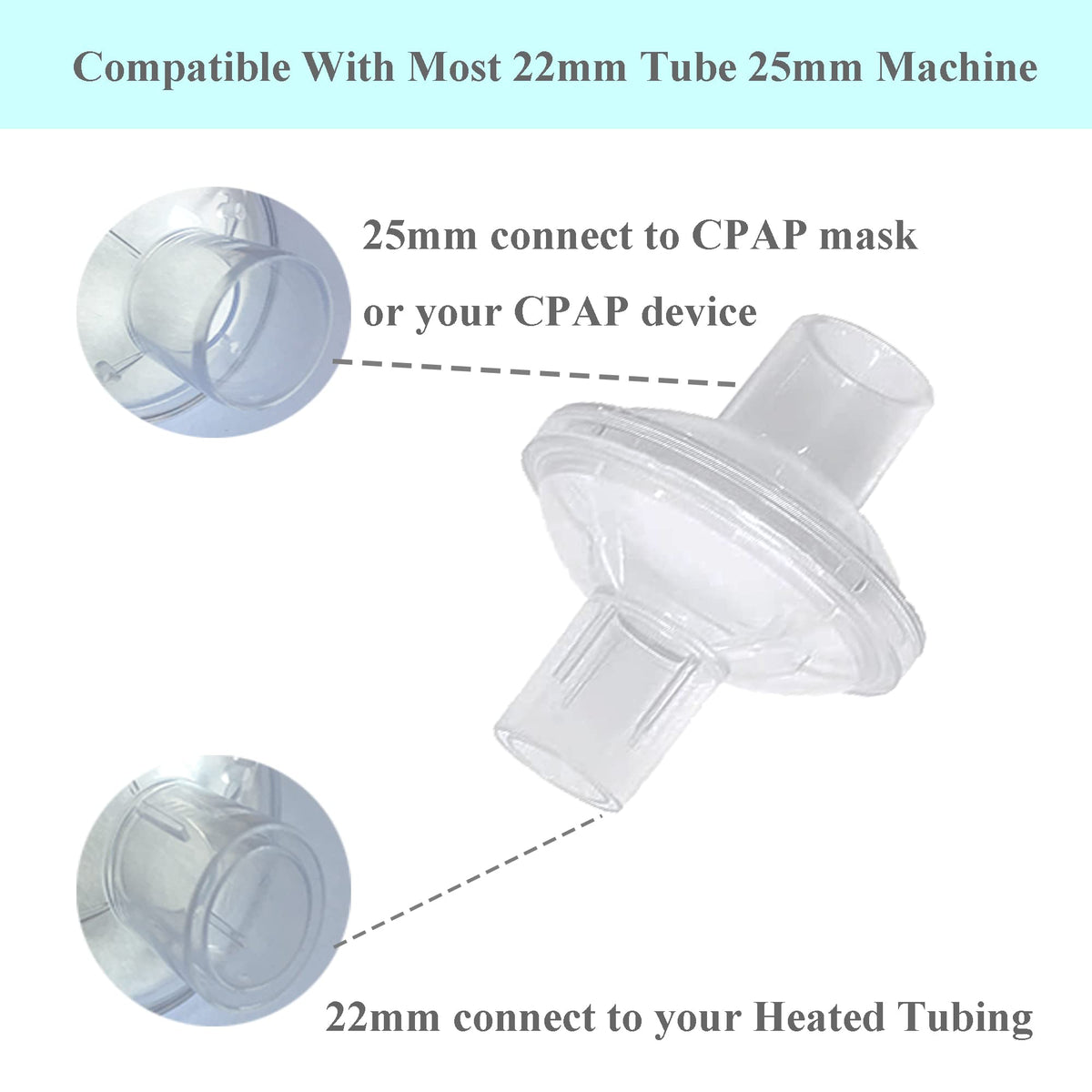 Side profile of Missyage inline CPAP filter for 22mm tubing