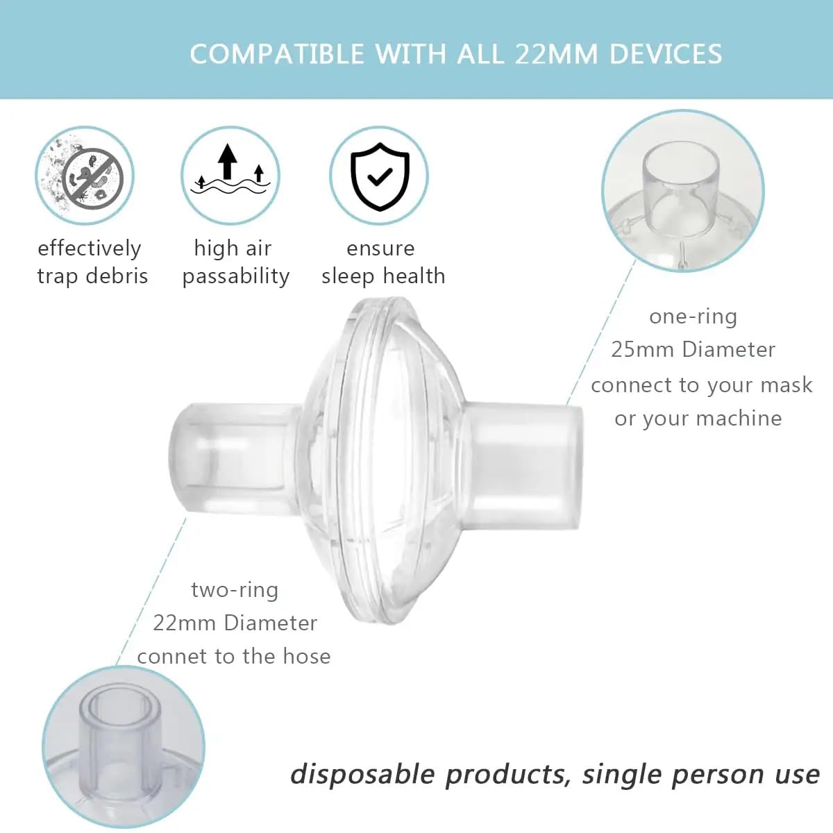 Close up of Rislabo CPAP inline filter mesh media
