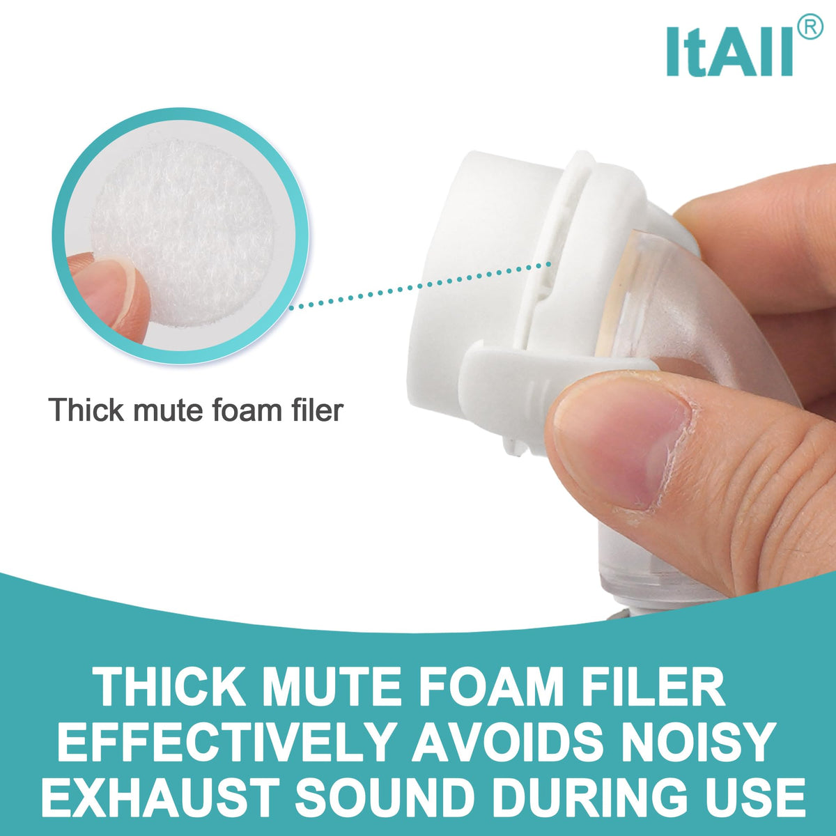 ItAll replacement elbow connector 360 degree swivel design