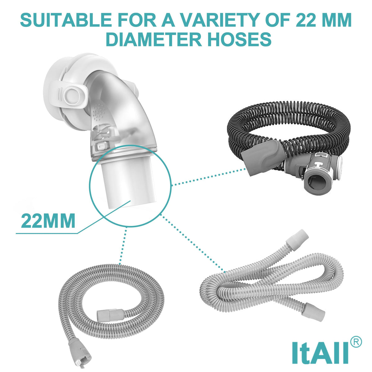 ItAll swivel elbow connector connected to Airfit mask frame
