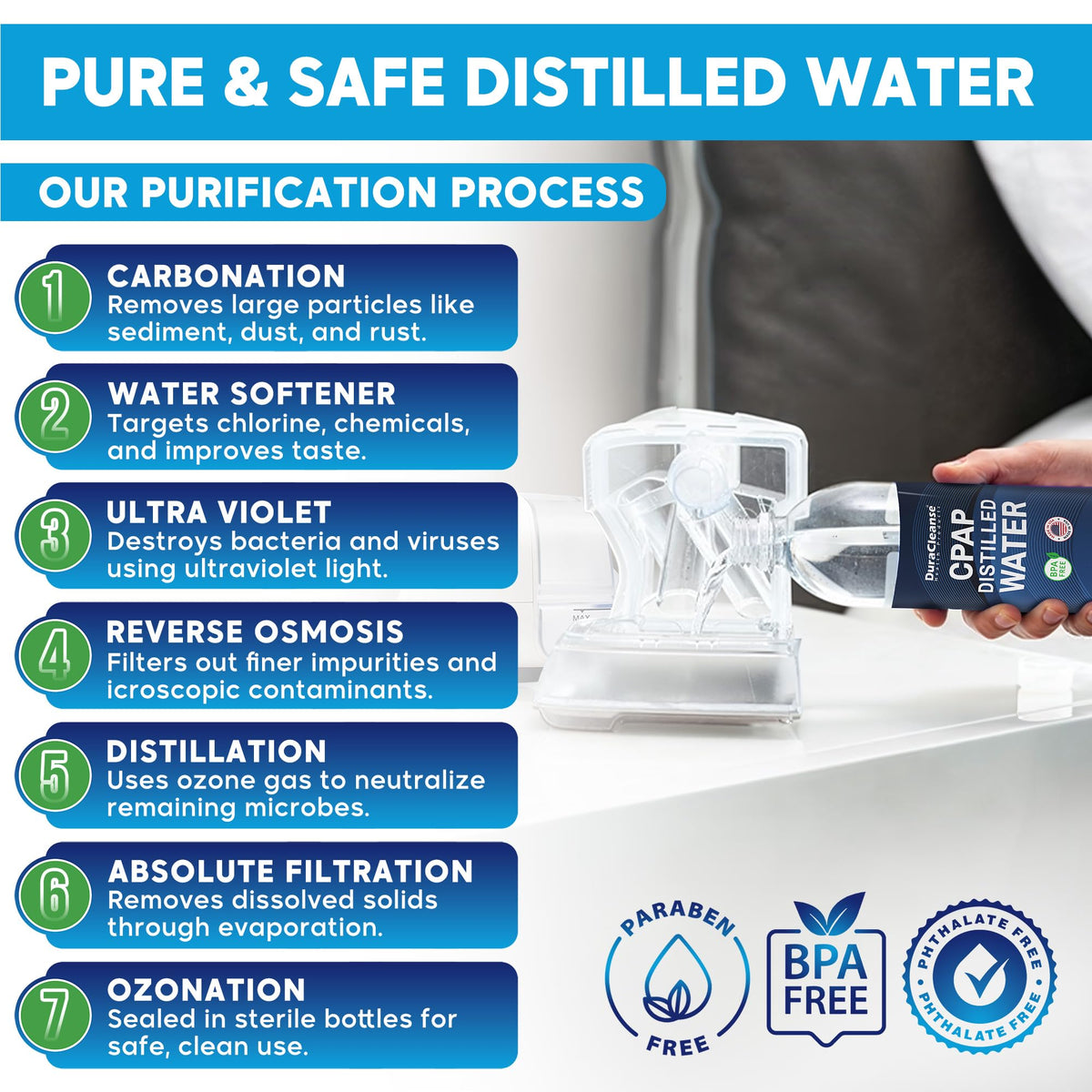 Dura Cleanse CPAP distilled water bottles for travel