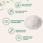 Hand pouring magnesium flakes into warm bath water