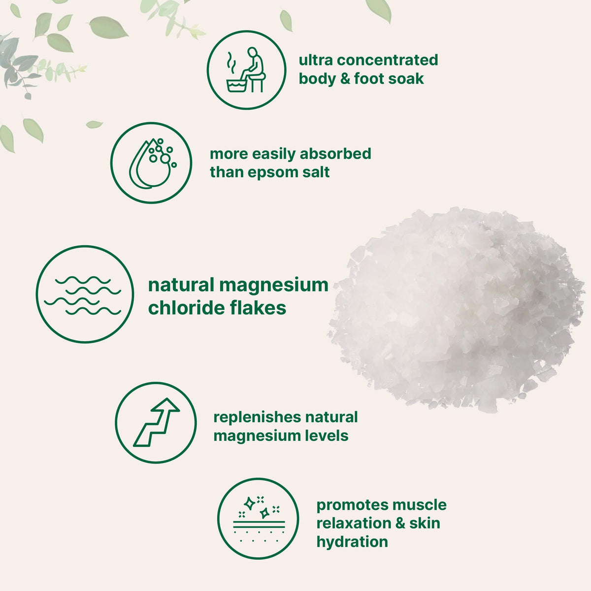 Hand pouring magnesium flakes into warm bath water