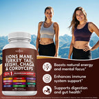 Premium immune booster mushroom complex capsules supplementary information