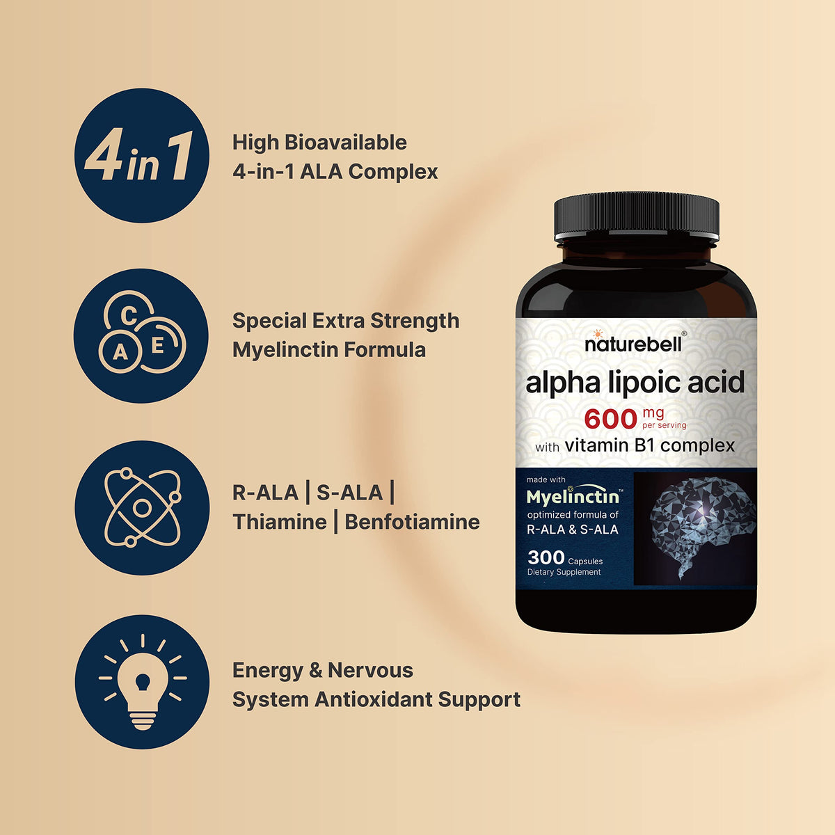 Side angle of NatureBell 4-in-1 Alpha Lipoic Acid dietary supplement highlighting the non-GMO and gluten-free seals