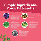 Side view of Nature's Craft 90 capsules bottle explaining the recommended daily intake directions.