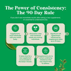 Sixty day supply bottle of Natures Craft wild oregano oil capsules for digestive system balance