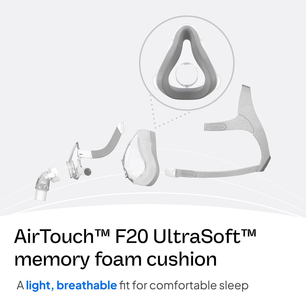 ResMed AirTouch F20 memory foam cushion side profile