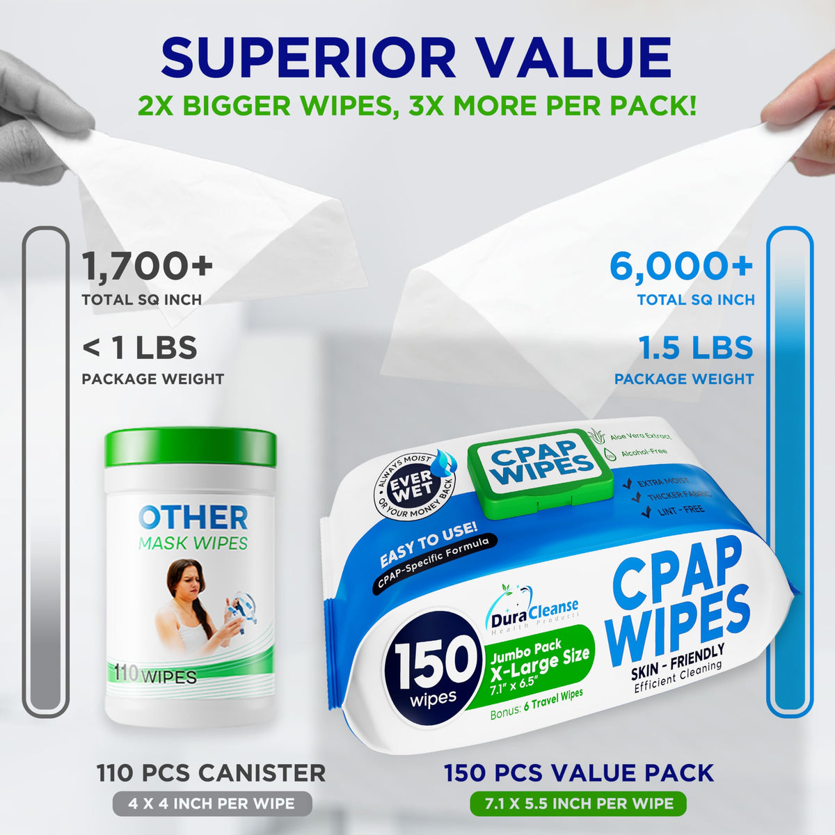 Dura Cleanse CPAP wipes packaging showing 150 count and 6 travel sheets