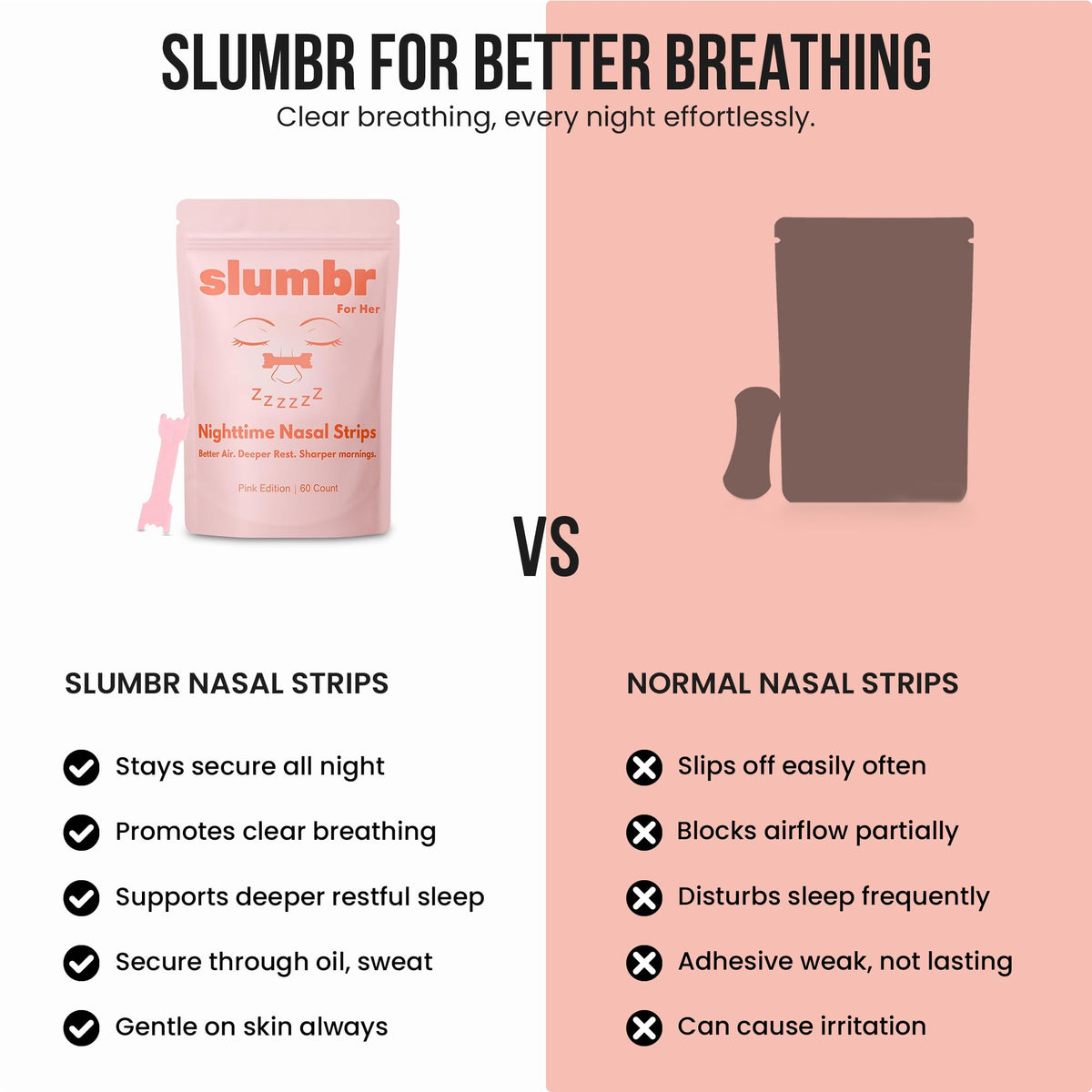 Full contents of the slumbr pink edition box displaying the sixty count external nasal support strips.