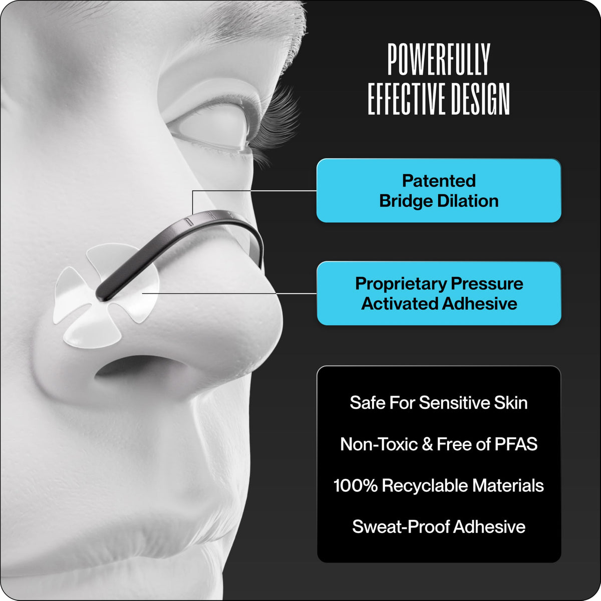 Side angle view of the premium anti snoring nose strips box showing product dimensions
