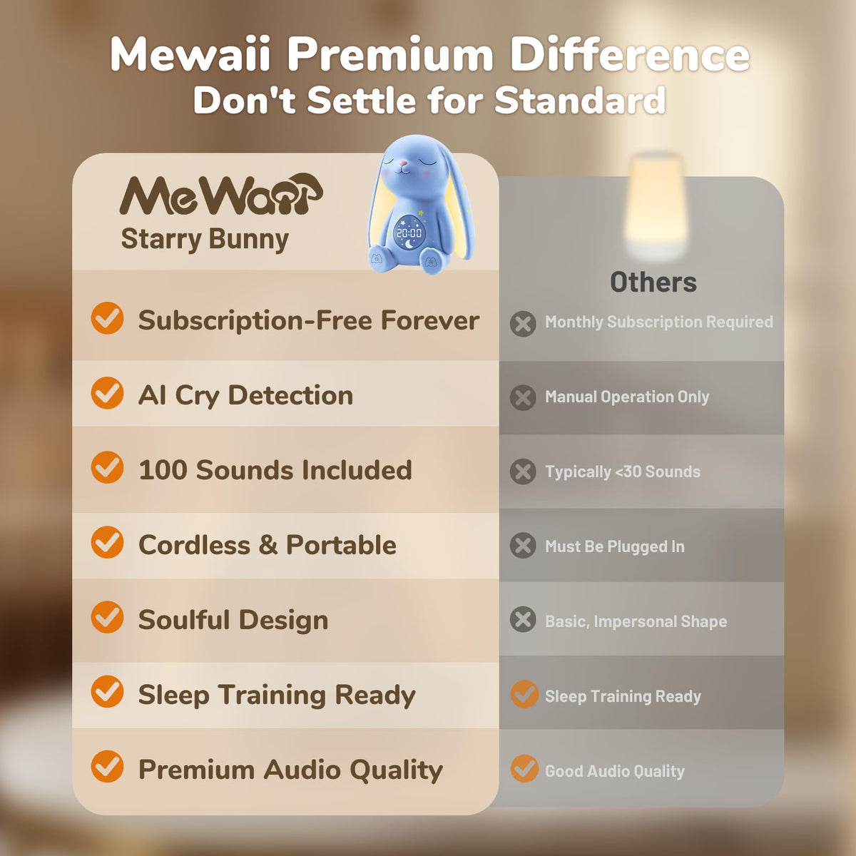 Mewaii blue rabbit sound machine illuminated in a dark bedroom setting to display the gentle glow intensity