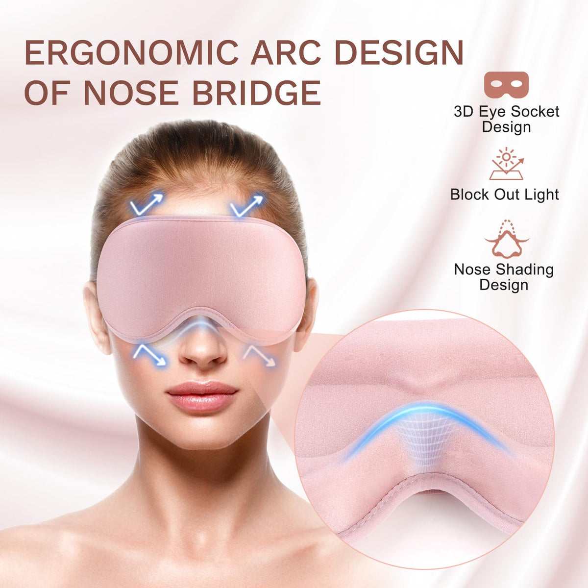 Close up of FlyCoco memory foam padding for eye protection