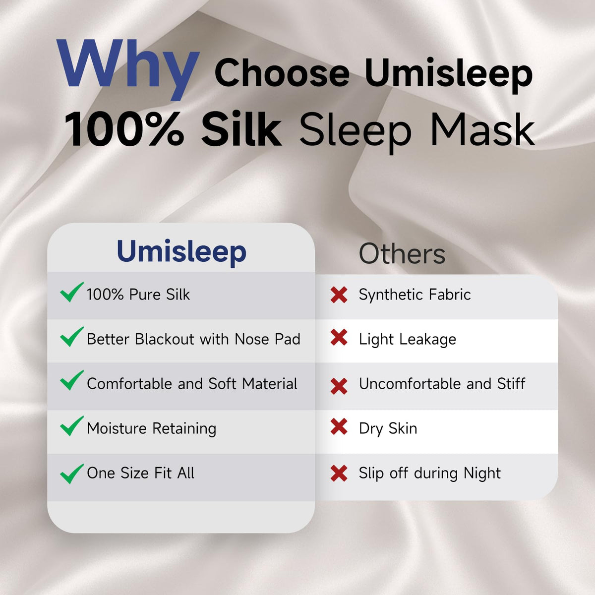 Umisleep sleep mask flat lay on soft bedding