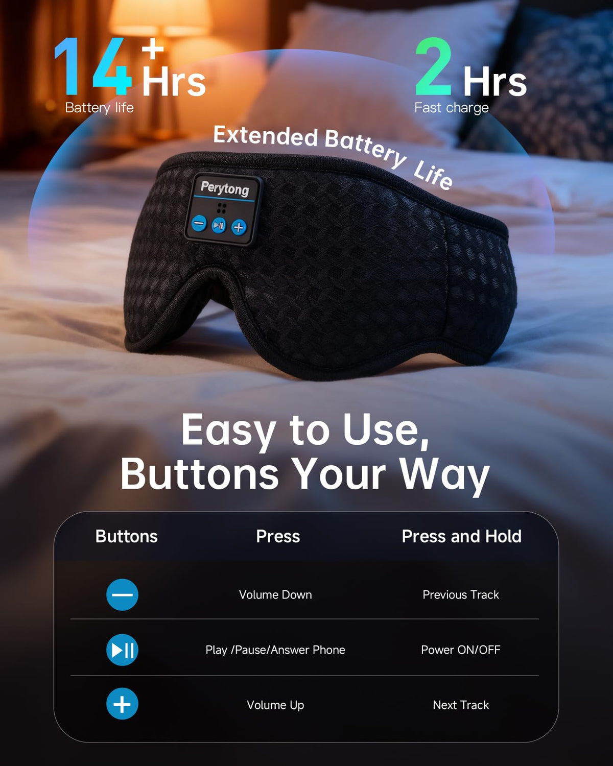 Perytong sleep mask electronics module and speaker assembly